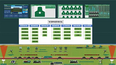 Koja je znanstvena osnova za Shock Wave Lifting Target?